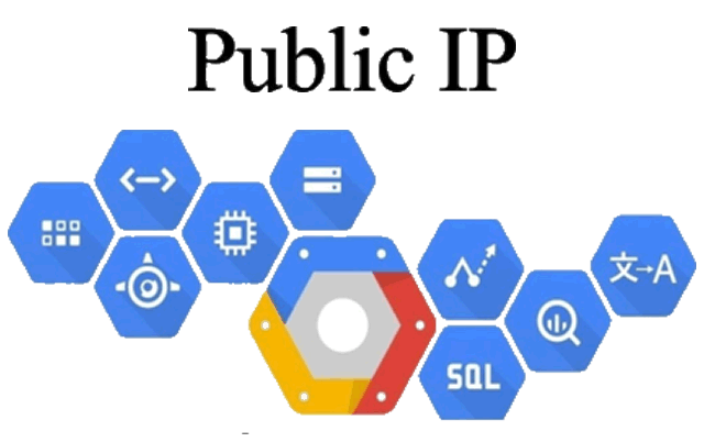 IP Public – IP Publik Adalah ?