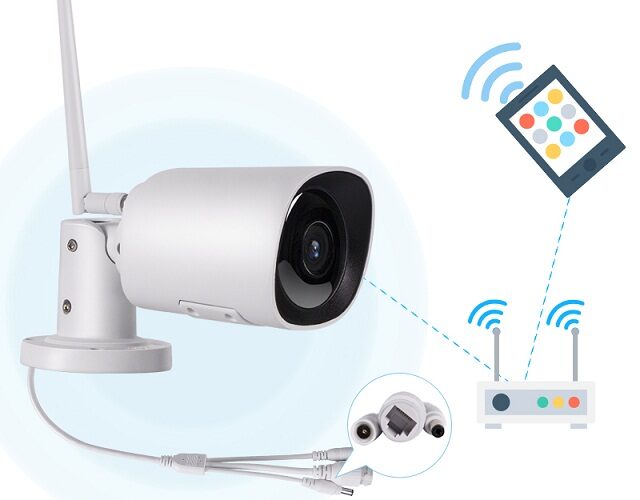 Mengenal IP Camera atau IP CCTV berbasis TCP/IP